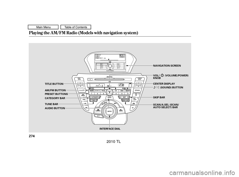 Acura TL 2010 Repair Manual Playing the A M/FM Radio (Models with navigation system)
274
INTERFACE DIALVOL/ (VOLUME/POWER)
KNOB
TITLE BUTTON
AM/FM BUTTON
PRESET BUTTONS
CATEGORY BAR
TUNE BAR
AUDIO BUTTON (SOUND) BUTTON
NAVIGATIO