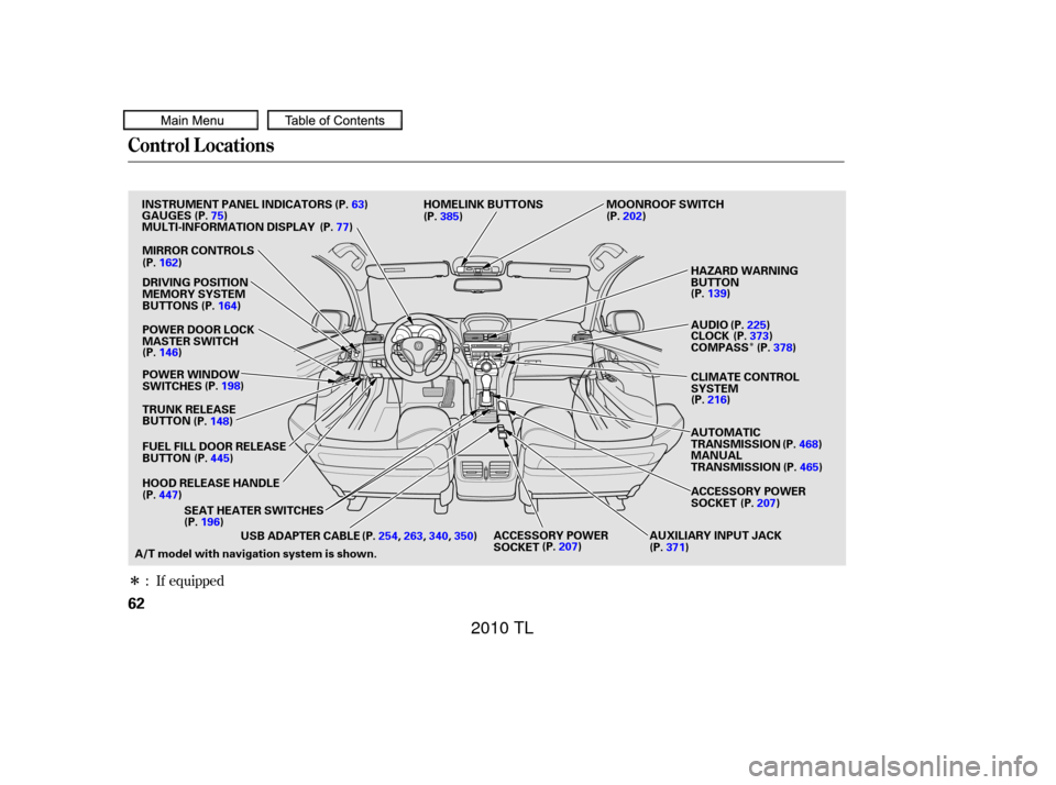 Acura TL 2010  Owners Manual Î
Î
: If equipped
Control L ocations
62
GAUGES
MULTI-INFORMATION DISPLAYMIRROR CONTROLS
DRIVING POSITION
MEMORY SYSTEM
BUTTONS
POWER DOOR LOCK
MASTER SWITCH
POWER WINDOW
SWITCHES
TRUNK RELEASE
BUT
