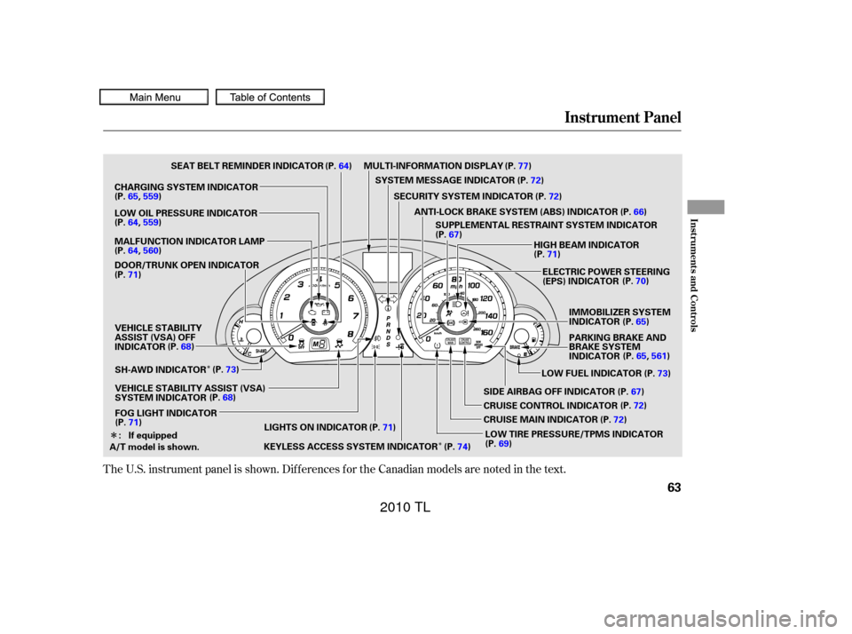 Acura TL 2010  Owners Manual ÎÎ
Î
The U.S. instrument panel is shown. Dif f erences f or the Canadian models are noted in the text.
Instrument Panel
Inst rument s and Cont rols
63
CRUISE MAIN INDICATOR CRUISE CONTROL INDICA