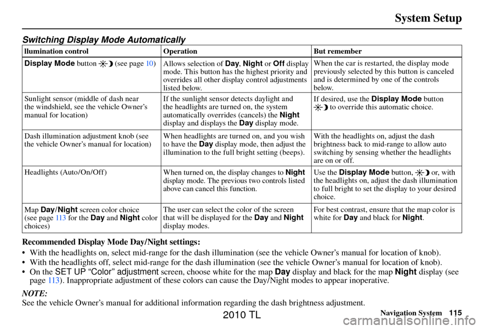Acura TL 2010 Navigation Manual System Setup
Navigation System115
Switching Display Mode Automatically
llumination control Operation But remember
Display Mode button
(see page 10 )
Allows selection of Day , Night or Acura TL 2010 Navigation Manual System Setup
Navigation System115
Switching Display Mode Automatically
llumination control Operation But remember
Display Mode button
(see page 10 )
Allows selection of Day , Night or
