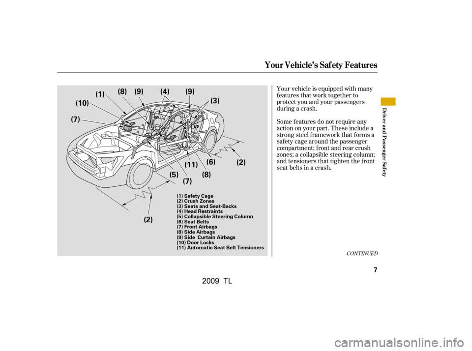 Acura TL 2009  Owners Manual Your vehicle is equipped with many 
features that work together to
protect you and your passengers
during a crash. 
Some f eatures do not require any 
action on your part. These include a
strong steel