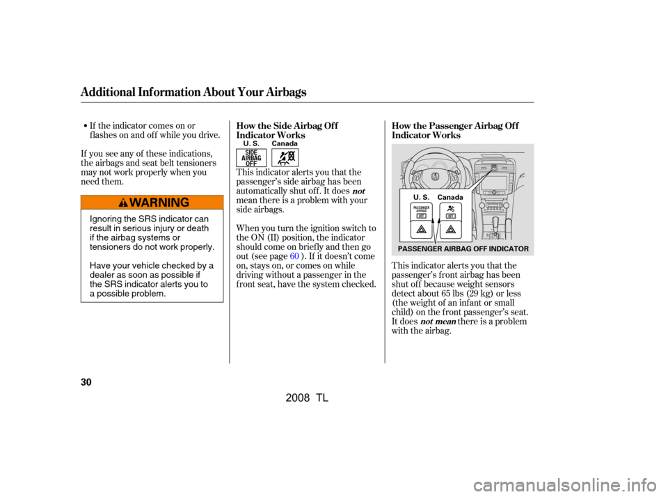 Acura TL 2008 Owners Guide If the indicator comes on or 
flashesonandoff whileyoudrive.
If you see any of these indications,
the airbags and seat belt tensioners
may not work properly when you
need them.
This indicator alerts y