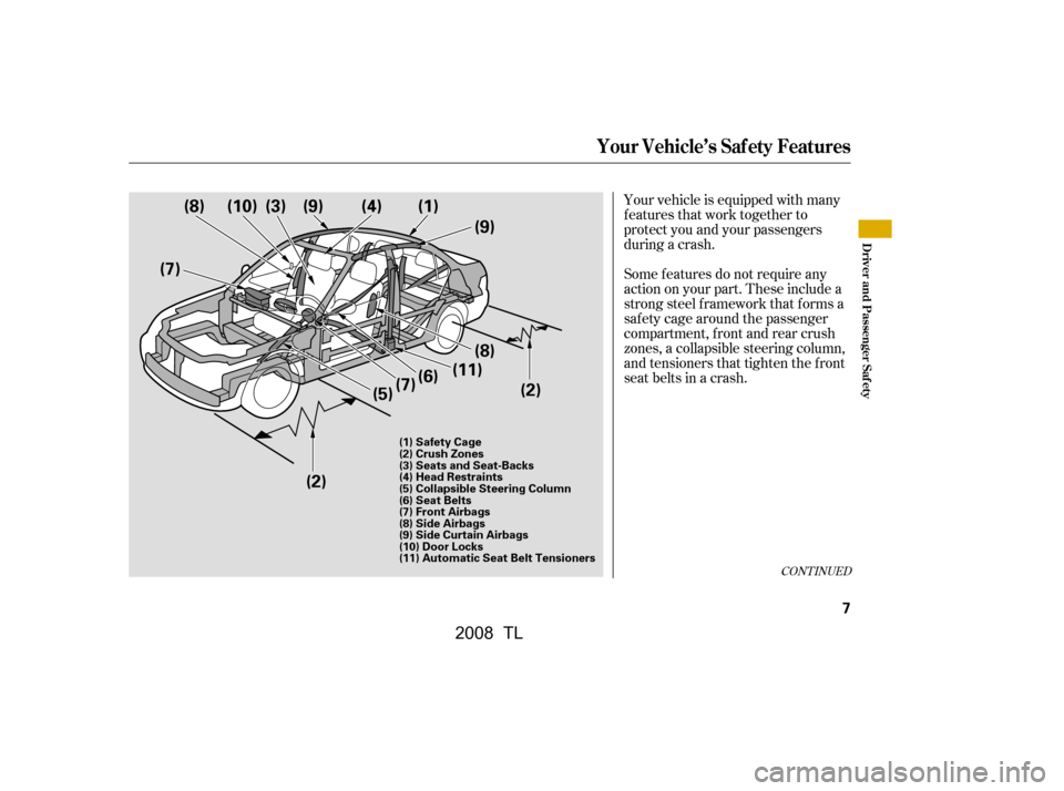 Acura TL 2008  Owners Manual Your vehicle is equipped with many 
features that work together to
protect you and your passengers 
during a crash. 
Some f eatures do not require any 
action on your part. These include a
strong stee