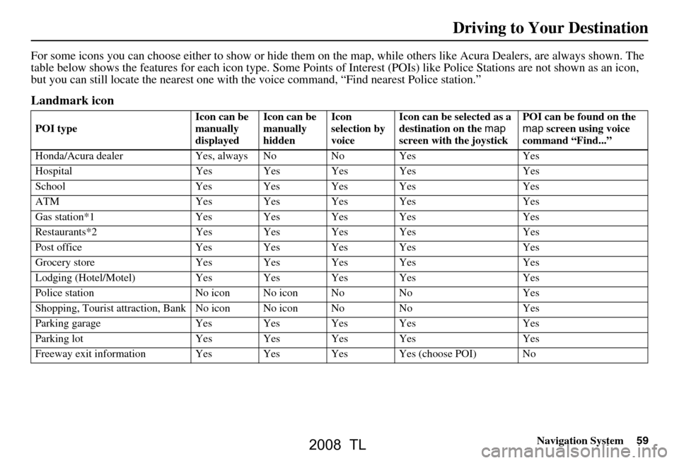 Acura TL 2008 Navigation Manual Navigation System59
For some icons you can choose either to show or hide them on th e map, while others like Acura Dealers, are always shown. The
table below shows the features for each icon type. S Acura TL 2008 Navigation Manual Navigation System59
For some icons you can choose either to show or hide them on th e map, while others like Acura Dealers, are always shown. The
table below shows the features for each icon type. S