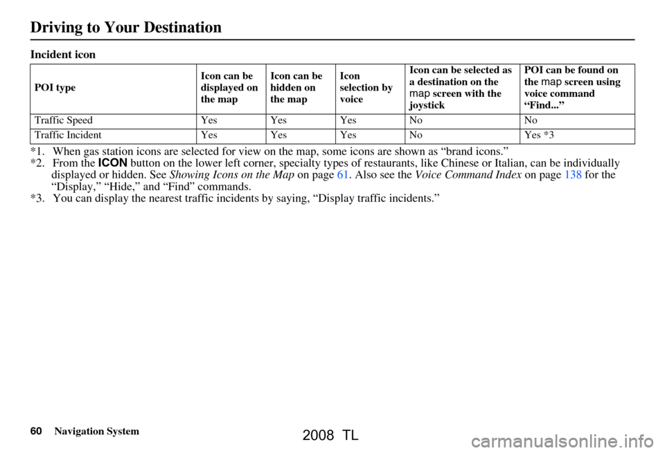 Acura TL 2008 Navigation Manual 60Navigation System
Driving to Your Destination
Incident icon
*1. When gas station icons are selected for view on the map, some icons are shown as “brand icons.”
*2. From the ICON button on the Acura TL 2008 Navigation Manual 60Navigation System
Driving to Your Destination
Incident icon
*1. When gas station icons are selected for view on the map, some icons are shown as “brand icons.”
*2. From the ICON button on the