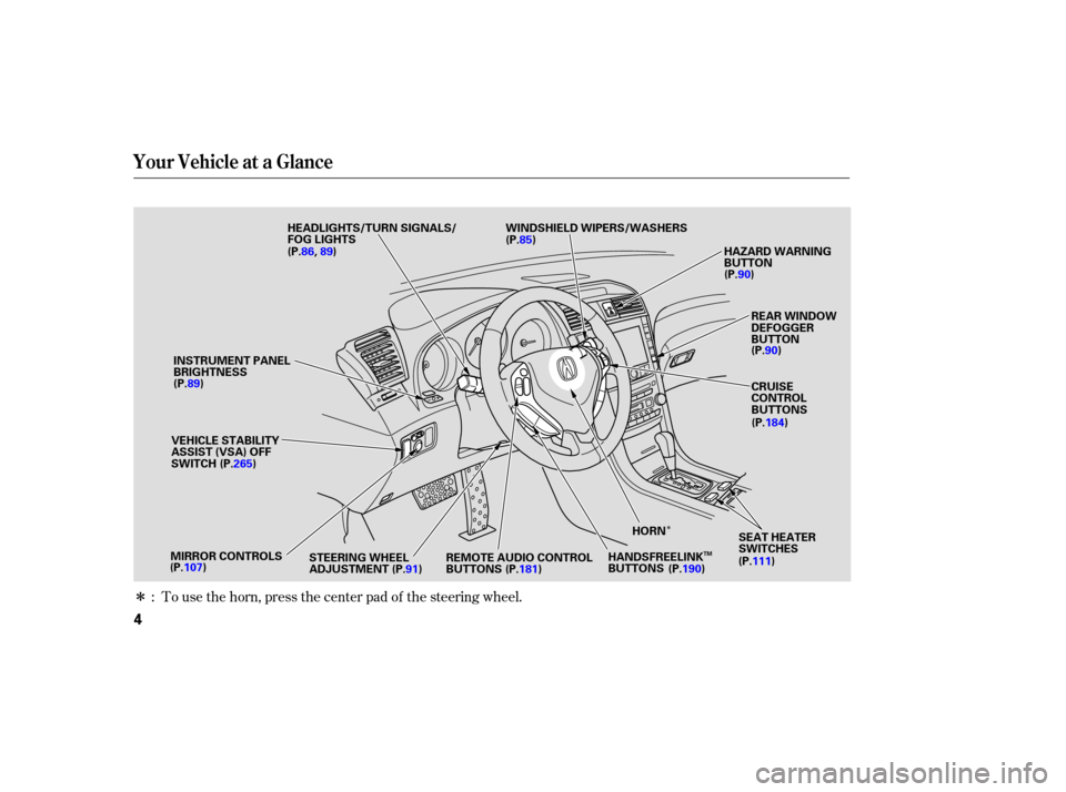 Acura TL 2007  Owners Manual Î
Î To use  the horn,  press  the center  pad of the  steering  wheel.
:
Your  Vehicle  at a Glance
4
INSTRUMENT  PANEL
BRIGHTNESS WINDSHIELD 
WIPERS/WASHERS
HAZARD WARNING
BUTTON
HEADLIGHTS/TURN 