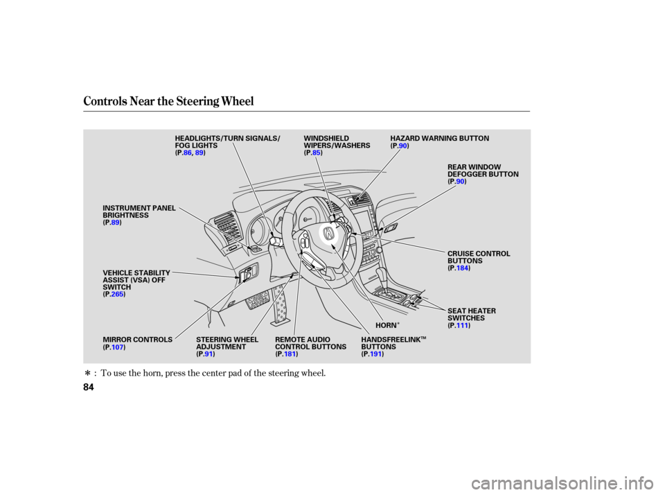 Acura TL 2007  Owners Manual Î
Î To use  the horn,  press  the center  pad of the  steering  wheel.
:
Controls  Near the Steering  Wheel
84
WINDSHIELD
WIPERS/WASHERS
INSTRUMENT  PANEL
BRIGHTNESS HAZARD 
WARNING  BUTTON
HEADLI