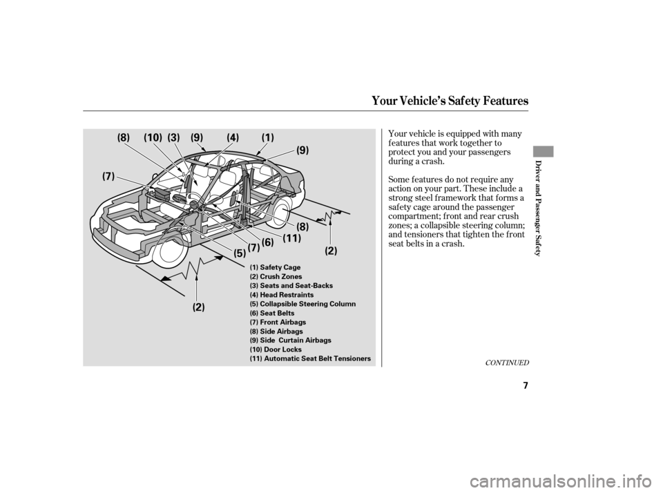 Acura TL 2007  Owners Manual Your vehicle is equipped with many
features that work together to
protect you and your passengers
during a crash.
Some f eatures do not require any
action on your part. These include a
strong steel f 