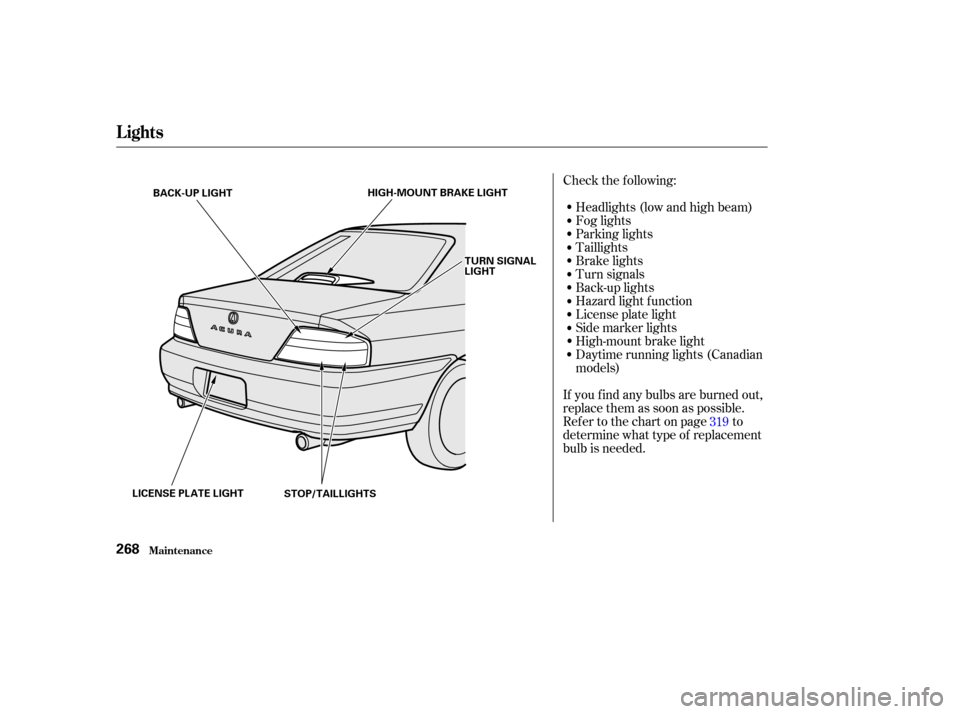 Acura TL 2003  3.2 Owners Manual Check the f ollowing:Headlights (low and high beam)
Fog lights
Parking lights
Taillights
Brake lights
Turn signals
Back-up lights
Hazard light f unction
License plate light
Side marker lights
High-mou