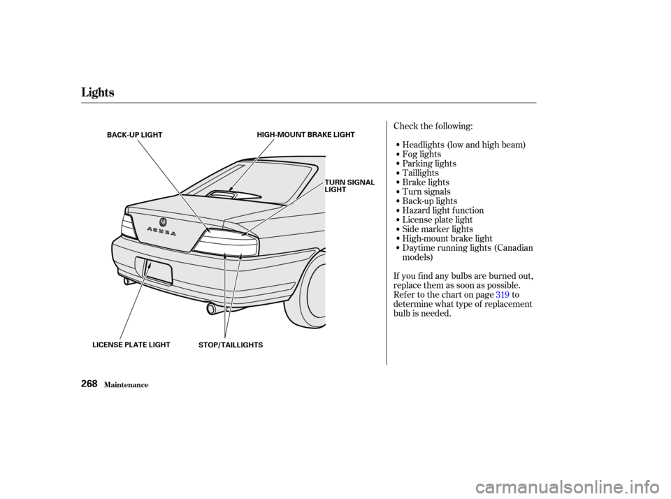 Acura TL 2003 3.2 Owners Manual Check the f ollowing:Headlights (low and high beam)
Fog lights
Parking lights
Taillights
Brake lights
Turn signals
Back-up lights
Hazard light f unction
License plate light
Side marker lights
High-mou Acura TL 2003 3.2 Owners Manual Check the f ollowing:Headlights (low and high beam)
Fog lights
Parking lights
Taillights
Brake lights
Turn signals
Back-up lights
Hazard light f unction
License plate light
Side marker lights
High-mou