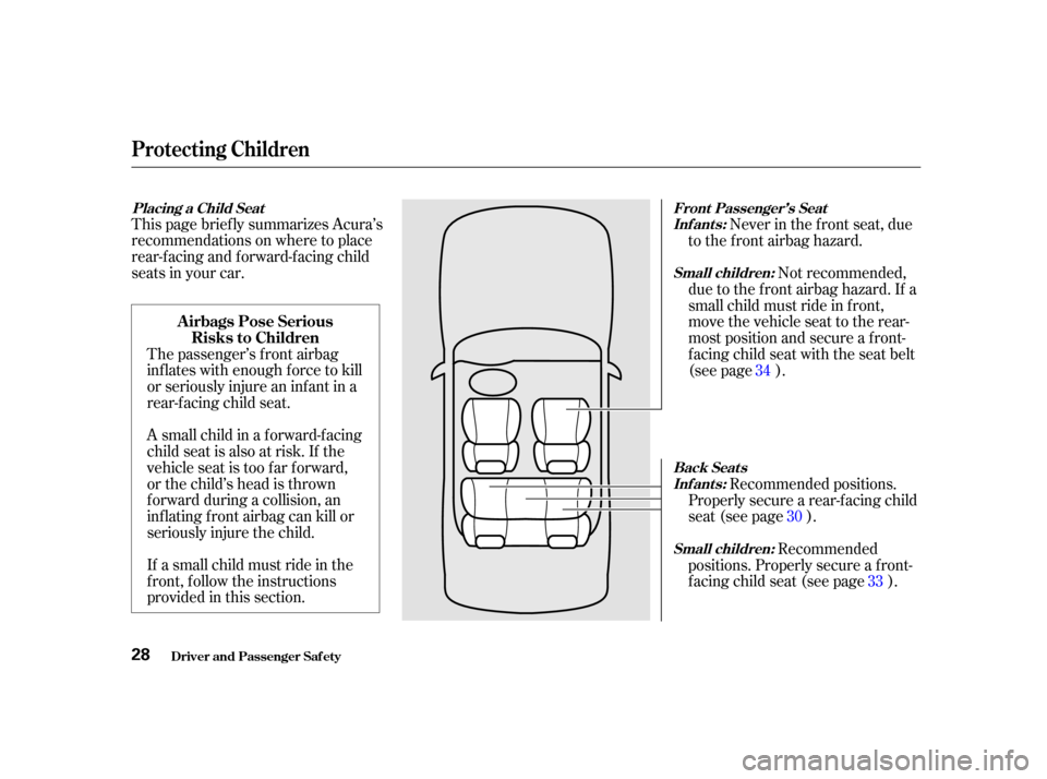 Acura TL 2002 3.2 Owners Guide If a small child must ride in the
f ront, f ollow the instructions
provided in this section.
This page brief ly summarizes Acura’s
recommendations on where to place
rear-f acing and f orward-f acing Acura TL 2002 3.2 Owners Guide If a small child must ride in the
f ront, f ollow the instructions
provided in this section.
This page brief ly summarizes Acura’s
recommendations on where to place
rear-f acing and f orward-f acing