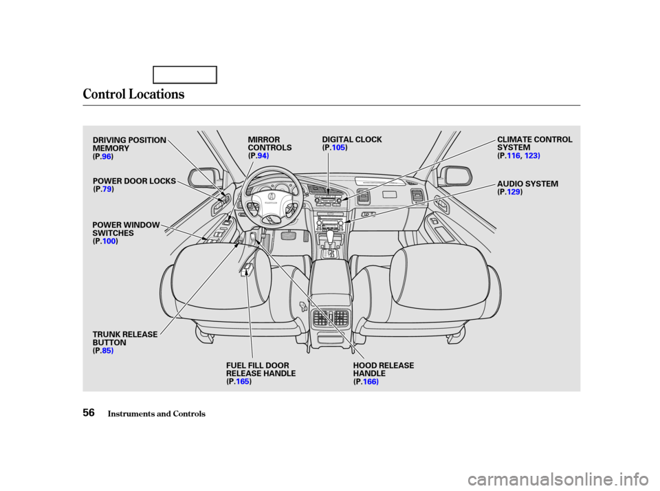 Acura TL 2002  3.2 Workshop Manual Control L ocations
Inst rument s and Cont rols56
P
PO
OW WE ER
R D
DO
OO ORR L
LOOC CKKSS
P
P O
OW WE ER
R W
WI INND DO
OW W
S
SW WI ITT C
CH H E
ES
S
T
T R
RU UN NKK R
REEL
LEE A
A S
SEE
B
BU UT TT
T