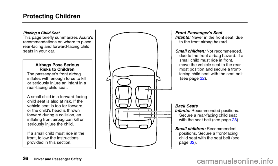 Acura TL 2000  3.2 Owners Guide Protecting Children
Placing a Child Seat
This page briefly summarizes Acurasrecommendations on where to place
rear-facing and forward-facing childseats in your car.
Airbags Pose SeriousRisks to Child
