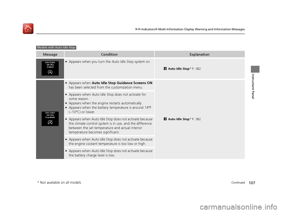 Acura TLX 2020  Owners Manual 107
uuIndicators uMulti-Information Display Warning and Information Messages
Continued
Instrument Panel
MessageConditionExplanation
●Appears when you turn the Auto Idle Stop system on.
2 Auto Idle S