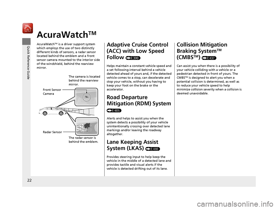 Acura TLX 2020  Owners Manual 22
Quick Reference Guide
AcuraWatchTM
AcuraWatchTM is a driver support system 
which employs the use of two distinctly 
different kinds of sensors, a radar sensor 
located behind the emblem and a fron