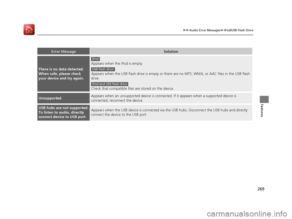 Acura TLX 2020 Owners Guide 269
uuAudio Error Messages uiPod/USB Flash Drive
Features
Error MessageSolution
There is no data detected.
When safe, please check
your device and try again.
Appears when the iPod is empty.
Appears Acura TLX 2020 Owners Guide 269
uuAudio Error Messages uiPod/USB Flash Drive
Features
Error MessageSolution
There is no data detected.
When safe, please check
your device and try again.
Appears when the iPod is empty.
Appears