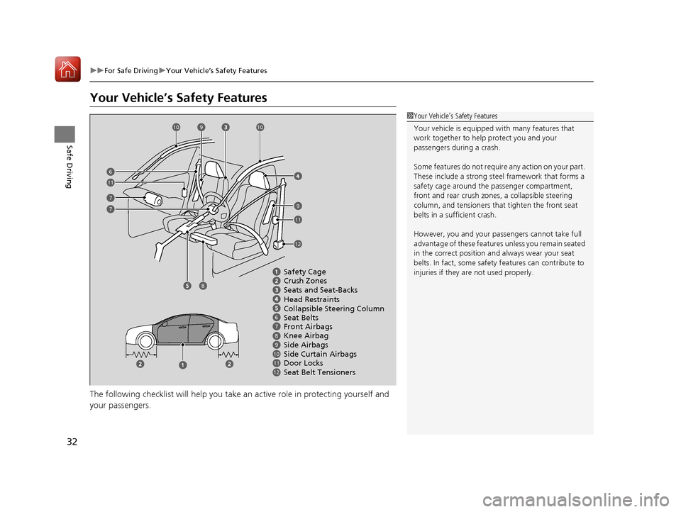 Acura TLX 2020  Owners Manual 32
uuFor Safe Driving uYour Vehicle’s Safety Features
Safe Driving
Your Vehicle’s Safety Features
The following checklist will help you take an active role  in protecting yourself and 
your passen