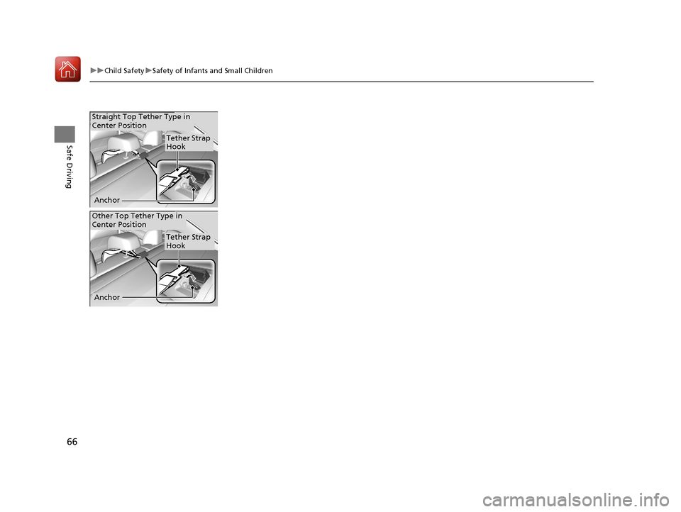 Acura TLX 2020 Repair Manual 66
uuChild Safety uSafety of Infants and Small Children
Safe Driving
Straight Top Tether Type in
Center Position
Tether Strap
Hook
Anchor
Other Top Tether Type in
Center Position
Anchor
Tether Stra Acura TLX 2020 Repair Manual 66
uuChild Safety uSafety of Infants and Small Children
Safe Driving
Straight Top Tether Type in
Center Position
Tether Strap
Hook
Anchor
Other Top Tether Type in
Center Position
Anchor
Tether Stra