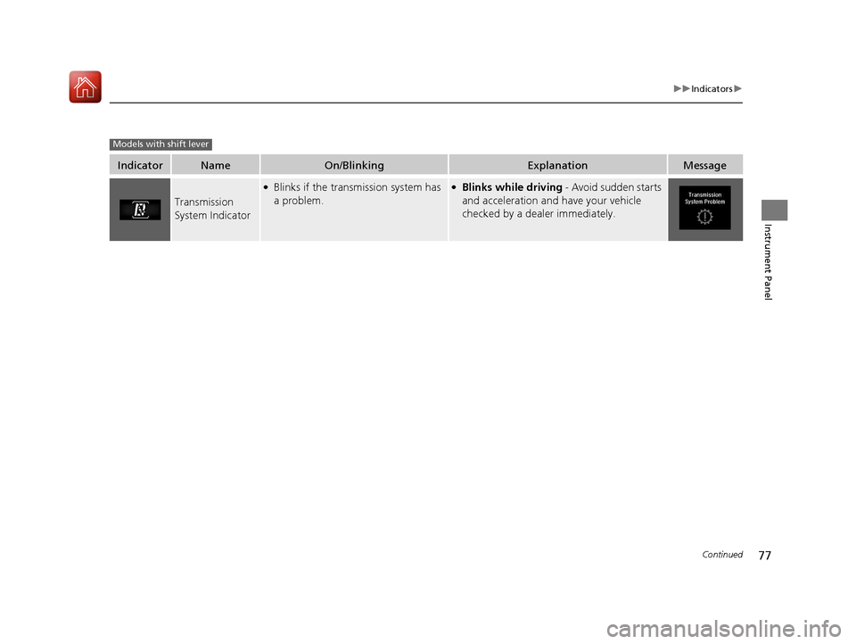 Acura TLX 2020 Manual PDF 77
uuIndicators u
Continued
Instrument Panel
IndicatorNameOn/BlinkingExplanationMessage
Transmission
System Indicator
●Blinks if the transmission system has
a problem.●Blinks while driving - Av Acura TLX 2020 Manual PDF 77
uuIndicators u
Continued
Instrument Panel
IndicatorNameOn/BlinkingExplanationMessage
Transmission
System Indicator
●Blinks if the transmission system has
a problem.●Blinks while driving - Av