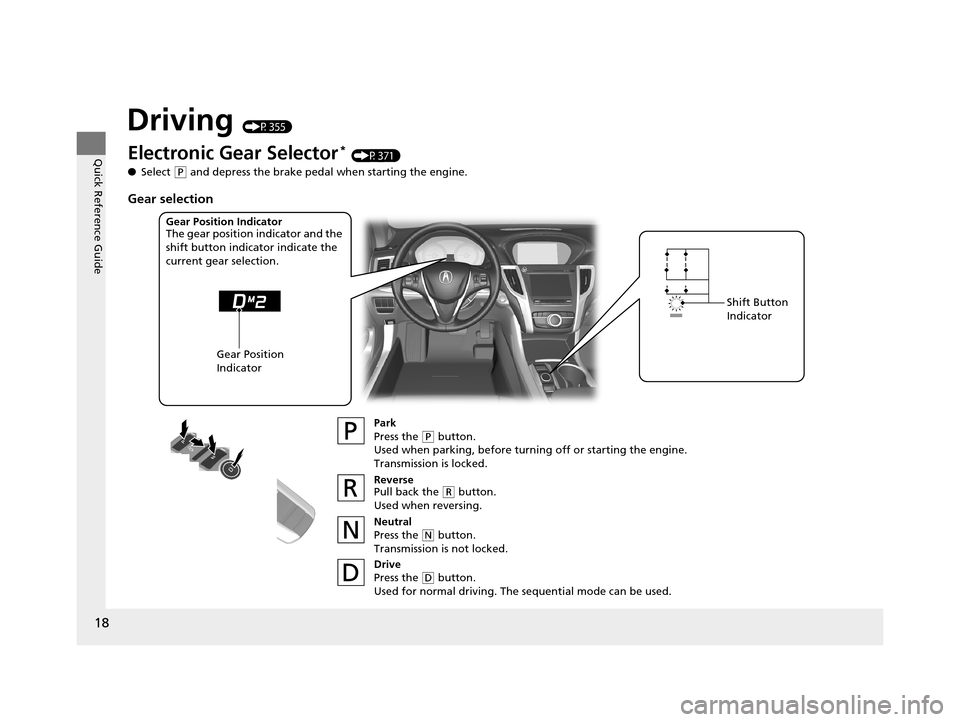 Acura TLX 2019 Owners Manual 18
Quick Reference Guide
Driving (P355)
Electronic Gear Selector* (P371)
● Select
(P and depress the brake pedal when starting the engine.
Park
Press the
(P button.
Used when parking, before turni Acura TLX 2019 Owners Manual 18
Quick Reference Guide
Driving (P355)
Electronic Gear Selector* (P371)
● Select
(P and depress the brake pedal when starting the engine.
Park
Press the
(P button.
Used when parking, before turni