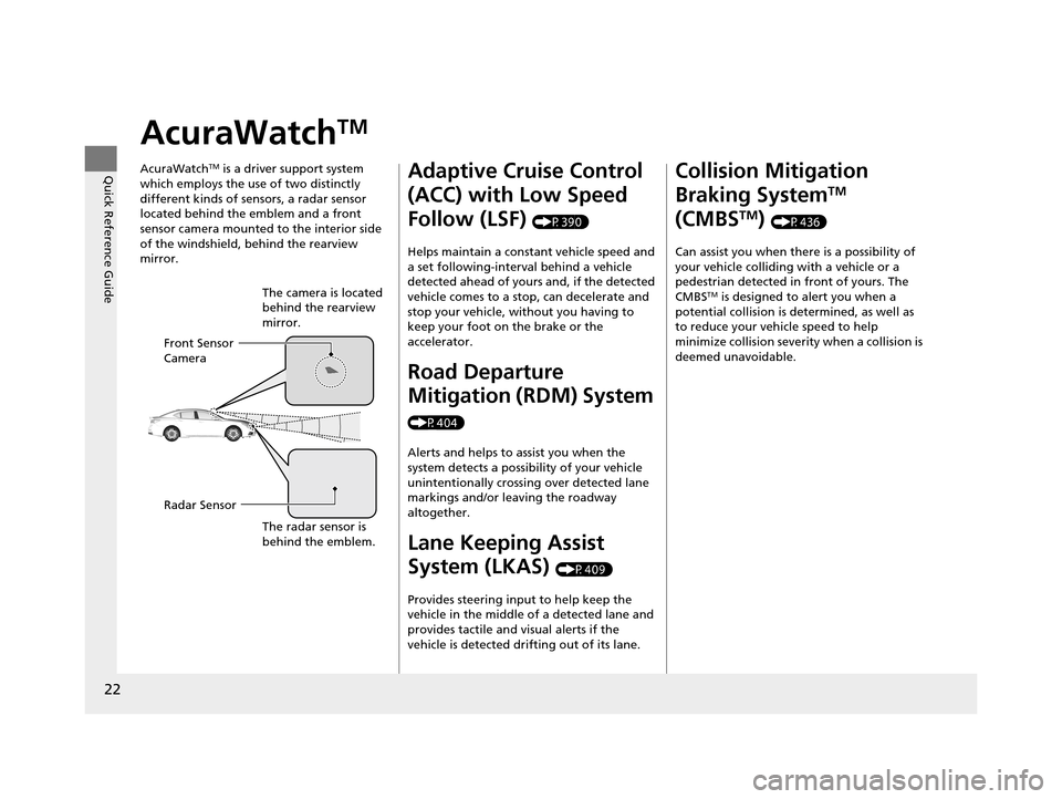 Acura TLX 2019  Owners Manual 22
Quick Reference Guide
AcuraWatchTM
AcuraWatchTM is a driver support system 
which employs the use of two distinctly 
different kinds of sensors, a radar sensor 
located behind the emblem and a fron
