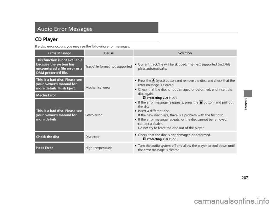 Acura TLX 2019  Owners Manual 267
Features
Audio Error Messages
CD Player
If a disc error occurs, you may see the following error messages.
Error MessageCauseSolution
This function is not available 
because the system has 
encount