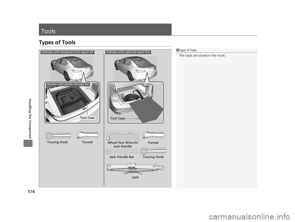 Acura TLX 2019  Owners Manual 516
Handling the Unexpected
Tools
Types of Tools
1Types of Tools
The tools are stored in the trunk.Vehicles with optional spare tire
Jack
Jack Handle Bar Towing Hook
Wheel Nut Wrench/
Jack Handle Funn