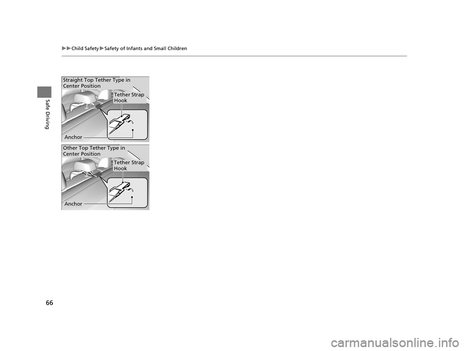 Acura TLX 2019 Repair Manual 66
uuChild Safety uSafety of Infants and Small Children
Safe Driving
Straight Top Tether Type in
Center Position
Tether Strap
Hook
Anchor
Other Top Tether Type in
Center Position
Anchor
Tether Stra Acura TLX 2019 Repair Manual 66
uuChild Safety uSafety of Infants and Small Children
Safe Driving
Straight Top Tether Type in
Center Position
Tether Strap
Hook
Anchor
Other Top Tether Type in
Center Position
Anchor
Tether Stra