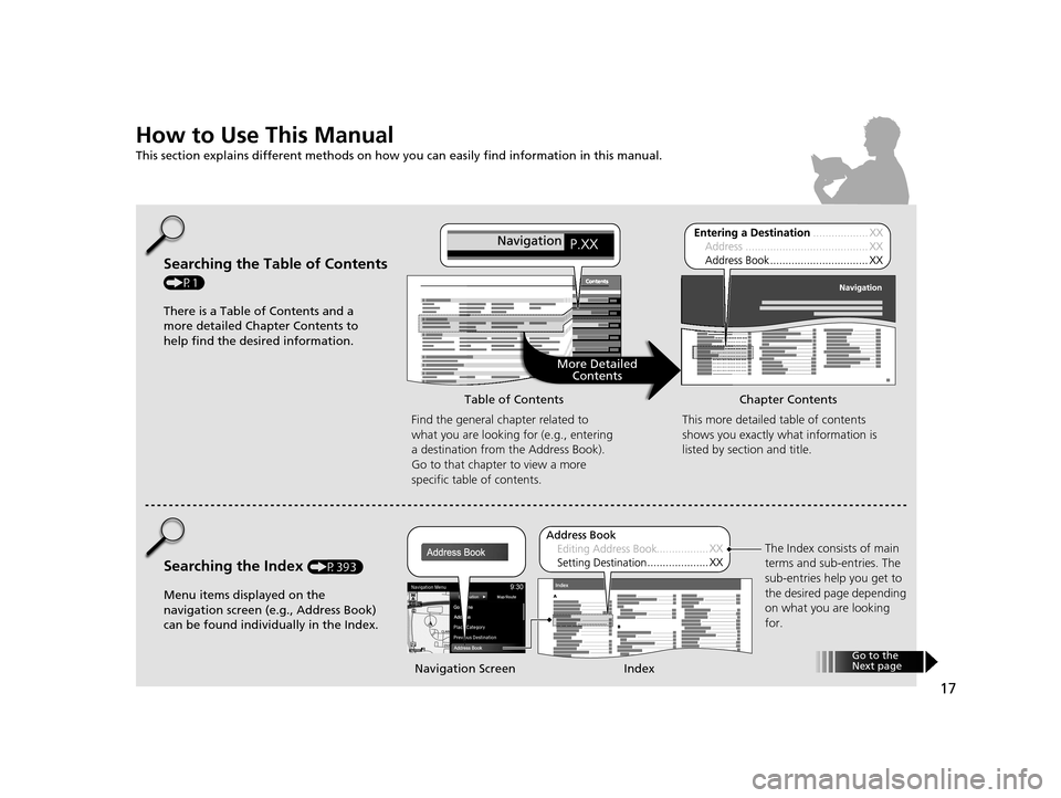Acura TLX 2019 Navigation Manual 17
How to Use This Manual
This section explains different methods on how you can easily find information in this manual.
Searching the Table of Contents
(P1)Find the general chapter related to
what Acura TLX 2019 Navigation Manual 17
How to Use This Manual
This section explains different methods on how you can easily find information in this manual.
Searching the Table of Contents
(P1)Find the general chapter related to
what
