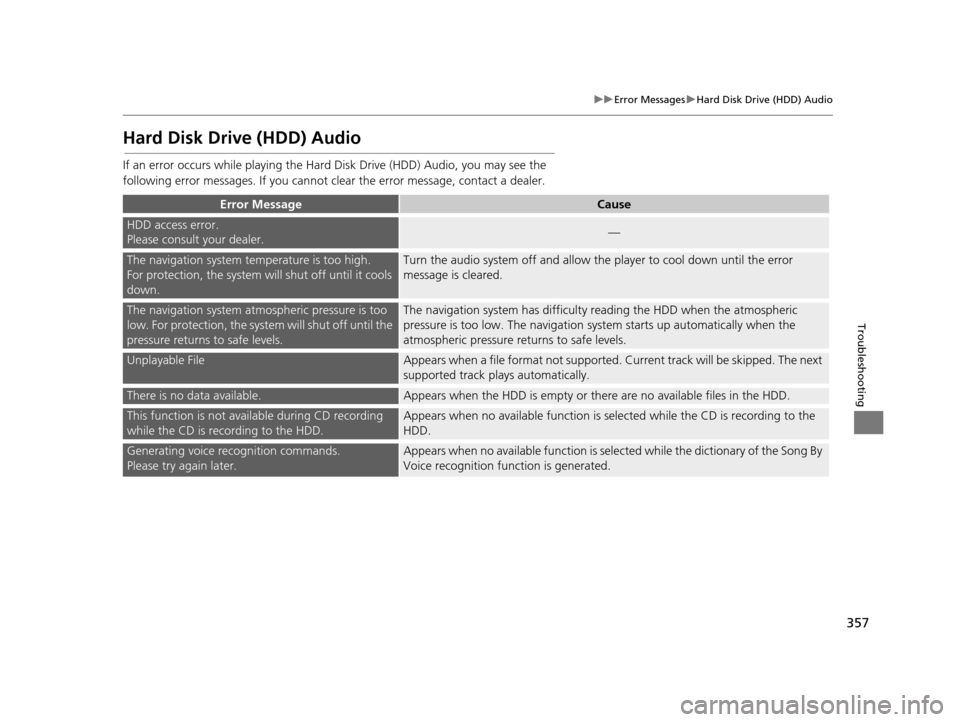 Acura TLX 2019 Navigation Manual 357
uuError Messages uHard Disk Drive (HDD) Audio
Troubleshooting
Hard Disk Drive (HDD) Audio
If an error occurs while playing the Hard Disk Driv e (HDD) Audio, you may see the
following error messa Acura TLX 2019 Navigation Manual 357
uuError Messages uHard Disk Drive (HDD) Audio
Troubleshooting
Hard Disk Drive (HDD) Audio
If an error occurs while playing the Hard Disk Driv e (HDD) Audio, you may see the
following error messa