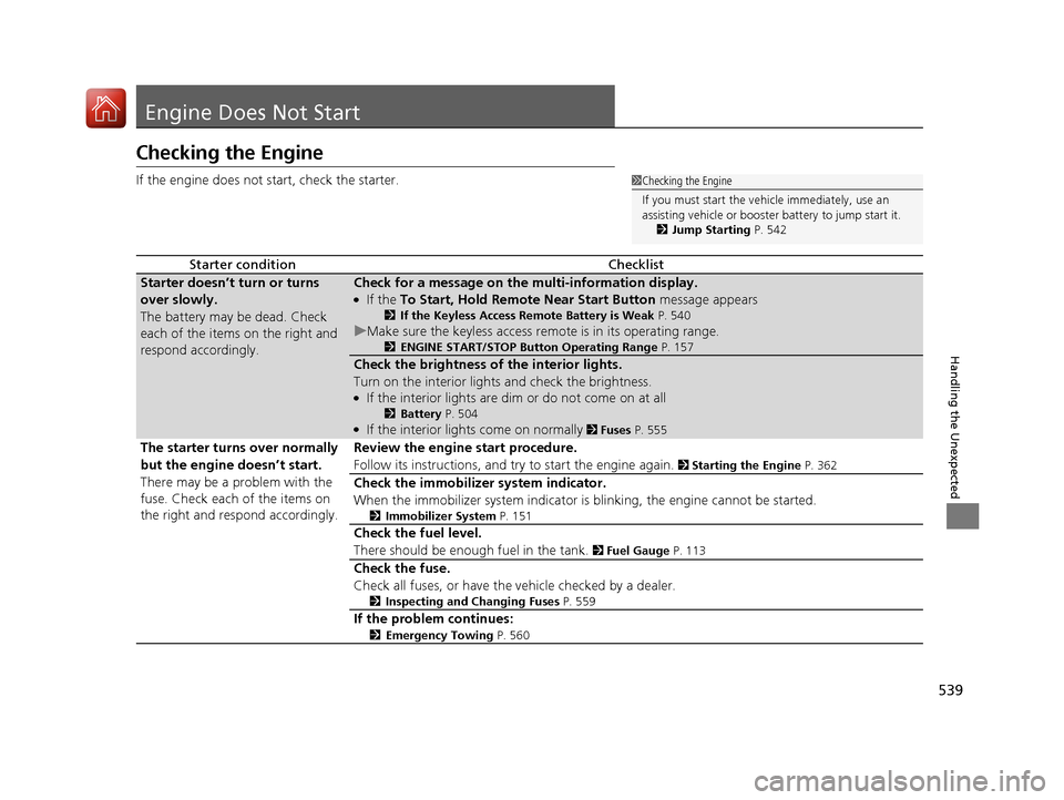 Acura TLX 2018  Owners Manual 539
Handling the Unexpected
Engine Does Not Start
Checking the Engine
If the engine does not start, check the starter.
Starter conditionChecklist
Starter doesn’t turn or turns 
over slowly.
The batt