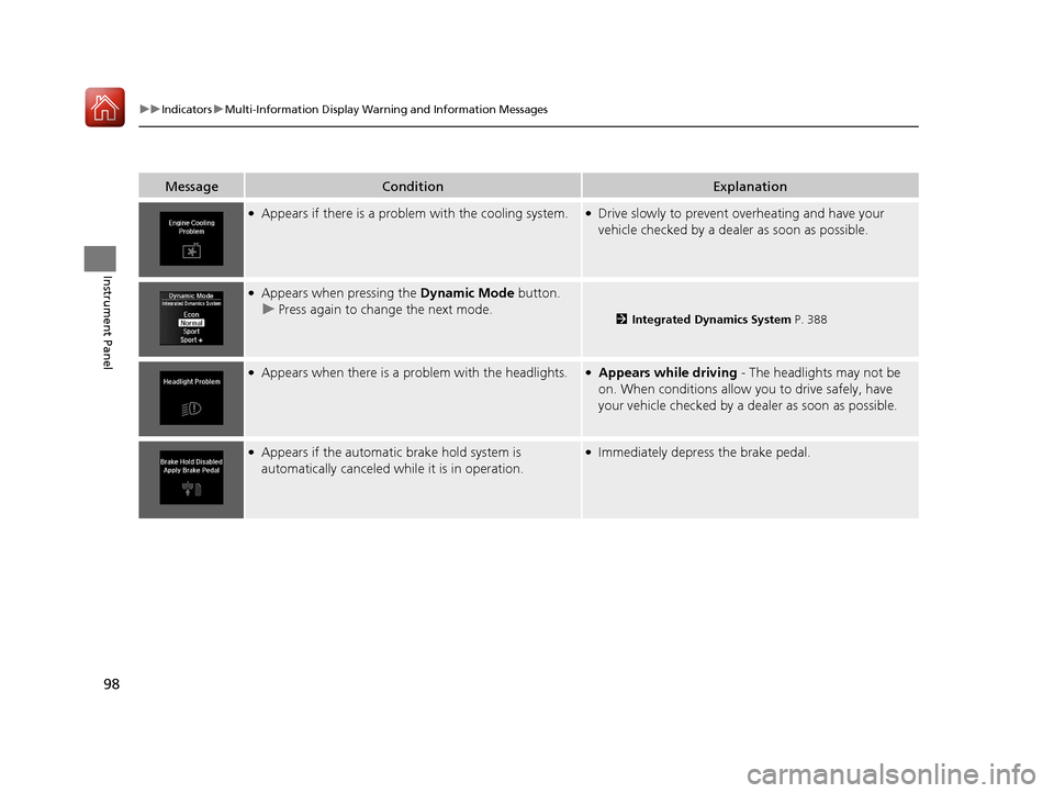 Acura TLX 2018  Owners Manual 98
uuIndicators uMulti-Information Display Warn ing and Information Messages
Instrument Panel
MessageConditionExplanation
●Appears if there is a problem with the cooling system.●Drive slowly to pr