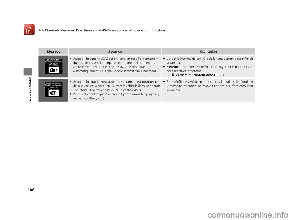 Acura TLX 2018 Manuel du propriétaire (in French) 106
uuTémoins uMessages d’avertissement et d’information de l’affichage multifonctions
Tableau de bord
MessageSituationExplication
●Apparaît lorsque le LKAS est en fonction ou à l’enfonc Acura TLX 2018 Manuel du propriétaire (in French) 106
uuTémoins uMessages d’avertissement et d’information de l’affichage multifonctions
Tableau de bord
MessageSituationExplication
●Apparaît lorsque le LKAS est en fonction ou à l’enfonc