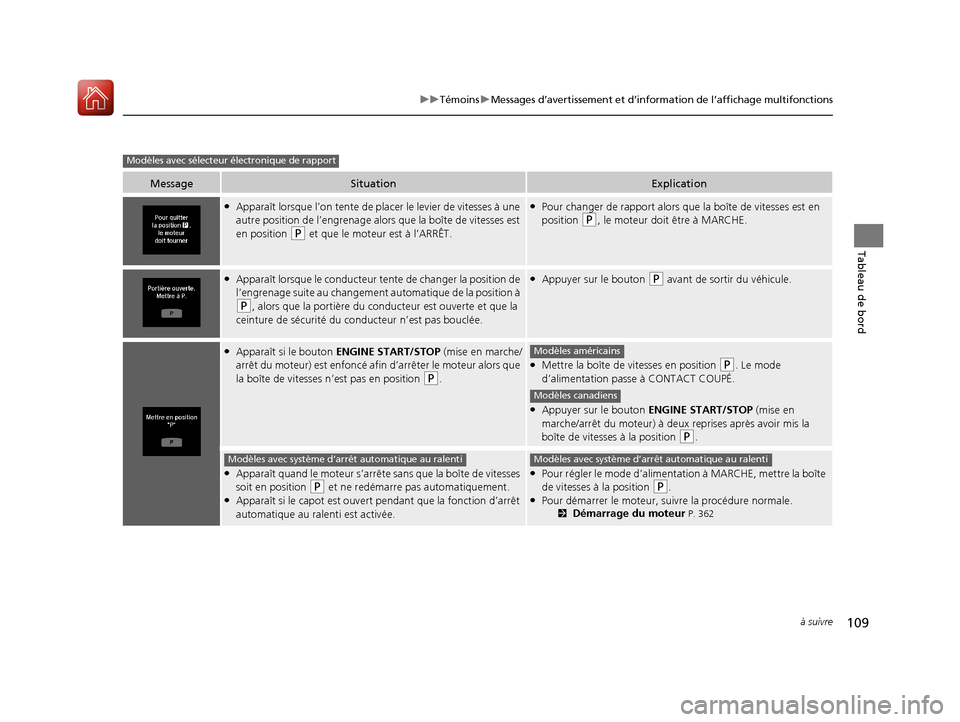 Acura TLX 2018 Manuel du propriétaire (in French) 109
uuTémoins uMessages d’avertissement et d’inform ation de l’affichage multifonctions
à suivre
Tableau de bord
MessageSituationExplication
●Apparaît lorsque l’on tente de placer le levi Acura TLX 2018 Manuel du propriétaire (in French) 109
uuTémoins uMessages d’avertissement et d’inform ation de l’affichage multifonctions
à suivre
Tableau de bord
MessageSituationExplication
●Apparaît lorsque l’on tente de placer le levi