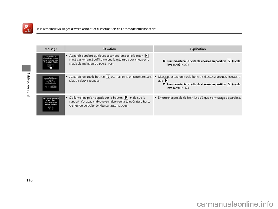 Acura TLX 2018 Manuel du propriétaire (in French) 110
uuTémoins uMessages d’avertissement et d’information de l’affichage multifonctions
Tableau de bord
MessageSituationExplication
●Apparaît pendant quelques secondes lorsque le bouton (N
Acura TLX 2018 Manuel du propriétaire (in French) 110
uuTémoins uMessages d’avertissement et d’information de l’affichage multifonctions
Tableau de bord
MessageSituationExplication
●Apparaît pendant quelques secondes lorsque le bouton (N