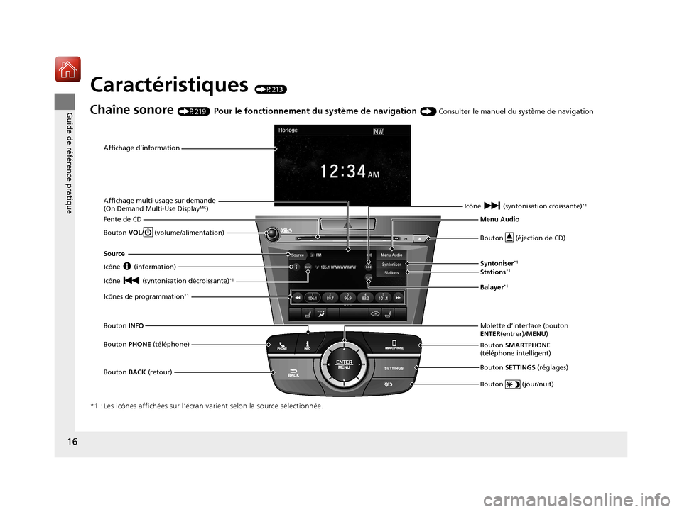 Acura TLX 2018 Manuel du propriétaire (in French) 16
Guide de référence pratique
Caractéristiques (P213)
Chaîne sonore (P219) Pour le fonctionnement du système de navigation () Consulter le manuel du système de navigation
*1 : Les icônes affic Acura TLX 2018 Manuel du propriétaire (in French) 16
Guide de référence pratique
Caractéristiques (P213)
Chaîne sonore (P219) Pour le fonctionnement du système de navigation () Consulter le manuel du système de navigation
*1 : Les icônes affic
