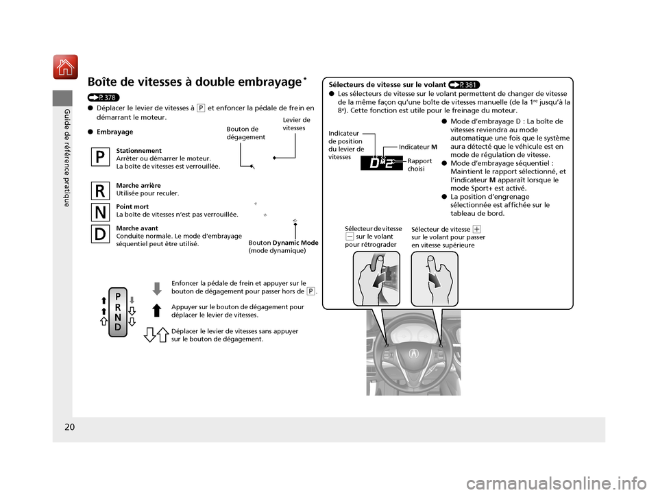 Acura TLX 2018 Manuel du propriétaire (in French) 20
Guide de référence pratique
Bouton de
dégagement
Enfoncer la pédale de frein et appuyer sur le
bouton de dégagement pour passer hors de
( P.
Déplacer le levier de vitesses sans appuyer
su Acura TLX 2018 Manuel du propriétaire (in French) 20
Guide de référence pratique
Bouton de
dégagement
Enfoncer la pédale de frein et appuyer sur le
bouton de dégagement pour passer hors de
( P.
Déplacer le levier de vitesses sans appuyer
su