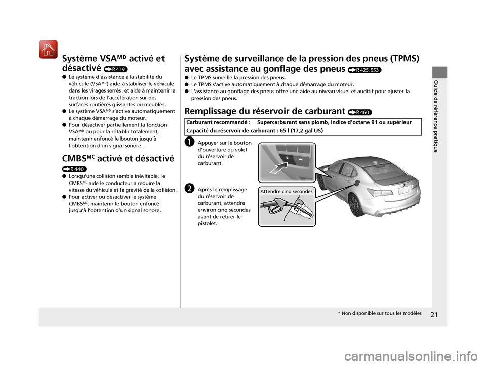 Acura TLX 2018 Manuel du propriétaire (in French) 21
Guide de référence pratique
Système VSAM activé et
désactivé
(P419)
● Le système d’assistance à la stabilité du
véhicule (VSA M) aide à stabiliser le véhicule
dans les virages s Acura TLX 2018 Manuel du propriétaire (in French) 21
Guide de référence pratique
Système VSAM activé et
désactivé
(P419)
● Le système d’assistance à la stabilité du
véhicule (VSA M) aide à stabiliser le véhicule
dans les virages s