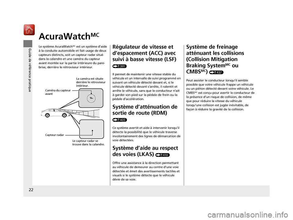 Acura TLX 2018  Manuel du propriétaire (in French) 22
Guide de référence pratique
AcuraWatchMC
Le système AcuraWatchMC est un système d’aide 
à la conduite automobile et fait usage de deux 
capteurs distincts, soit un capteur radar situé 
dans