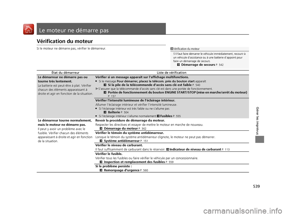 Acura TLX 2018 Manuel du propriétaire (in French) 539
Gérer les imprévus
Le moteur ne démarre pas
Vérification du moteur
Si le moteur ne démarre pas, vérifier le démarreur.
État du démarreurListe de vérification
Le démarreur ne démarre pa Acura TLX 2018 Manuel du propriétaire (in French) 539
Gérer les imprévus
Le moteur ne démarre pas
Vérification du moteur
Si le moteur ne démarre pas, vérifier le démarreur.
État du démarreurListe de vérification
Le démarreur ne démarre pa