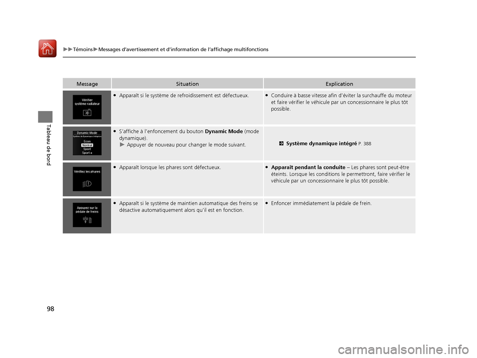 Acura TLX 2018 Manuel du propriétaire (in French) 98
uuTémoins uMessages d’avertissement et d’information de l’affichage multifonctions
Tableau de bord
MessageSituationExplication
●Apparaît si le système de refroidissement est défectueux. Acura TLX 2018 Manuel du propriétaire (in French) 98
uuTémoins uMessages d’avertissement et d’information de l’affichage multifonctions
Tableau de bord
MessageSituationExplication
●Apparaît si le système de refroidissement est défectueux.