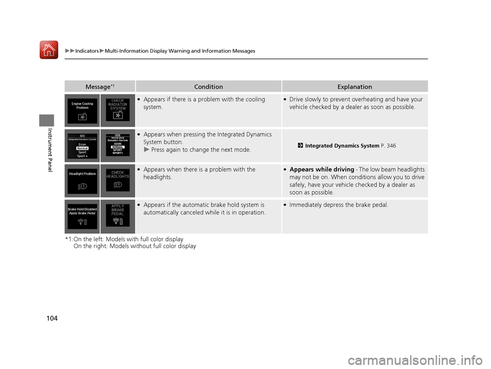 Acura TLX 2017  Owners Manual 104
uuIndicators uMulti-Information Display Warn ing and Information Messages
Instrument Panel
*1:On the left: Models with full color display
On the right: Models wi thout full color display
Message*1