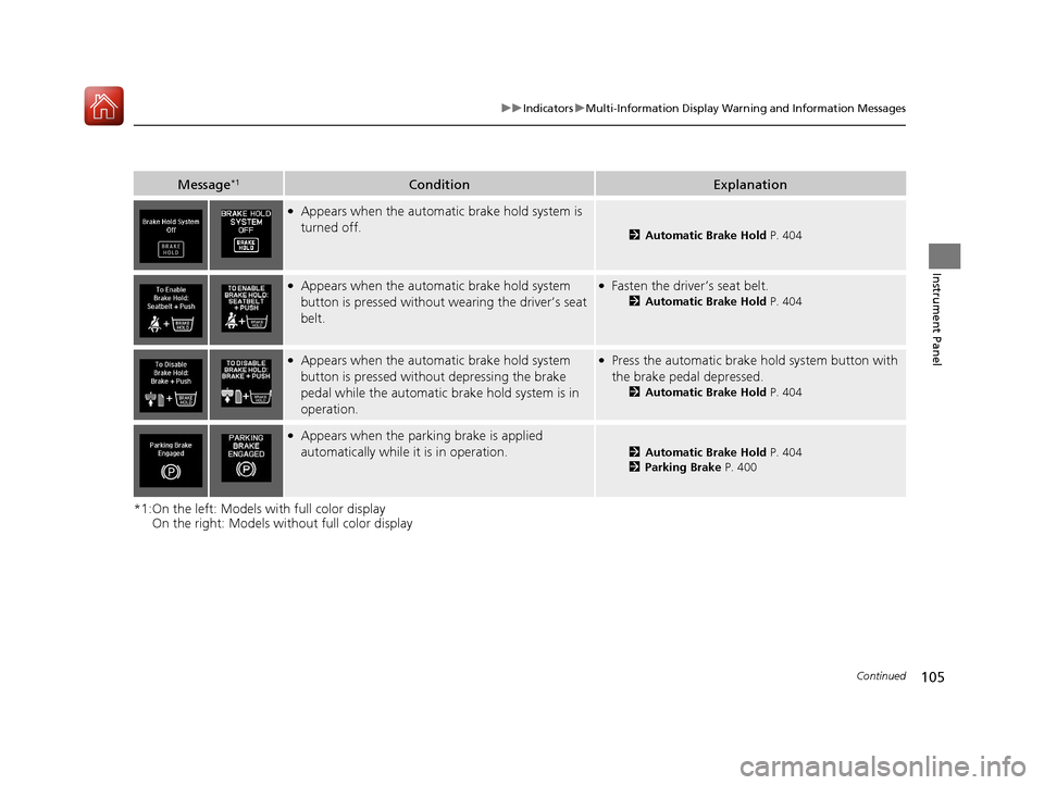 Acura TLX 2017 Owners Guide 105
uuIndicators uMulti-Information Display Warning and Information Messages
Continued
Instrument Panel
*1:On the left: Models with full color display
On the right: Models wi thout full color display
