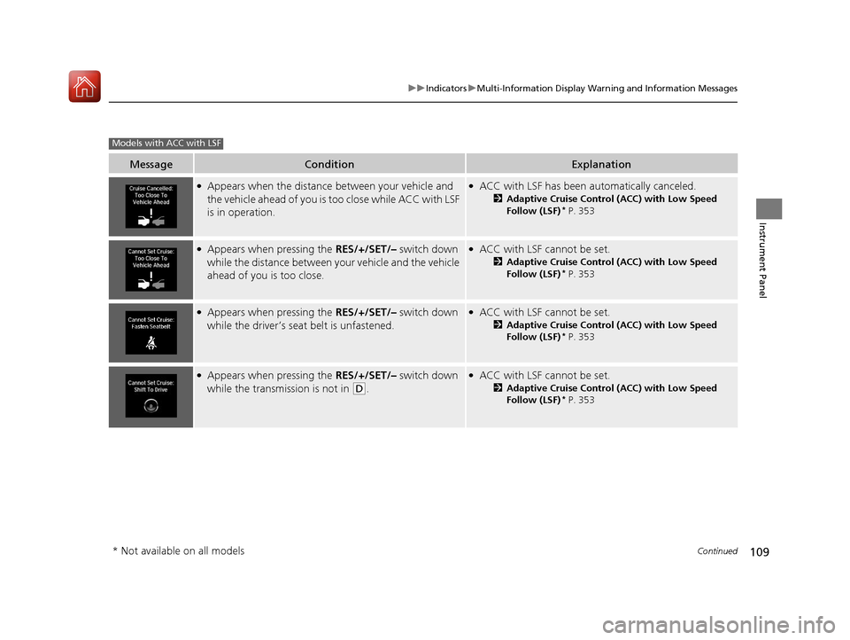 Acura TLX 2017 Service Manual 109
uuIndicators uMulti-Information Display Warning and Information Messages
Continued
Instrument Panel
MessageConditionExplanation
●Appears when the distance between your vehicle and
the vehicle Acura TLX 2017 Service Manual 109
uuIndicators uMulti-Information Display Warning and Information Messages
Continued
Instrument Panel
MessageConditionExplanation
●Appears when the distance between your vehicle and
the vehicle