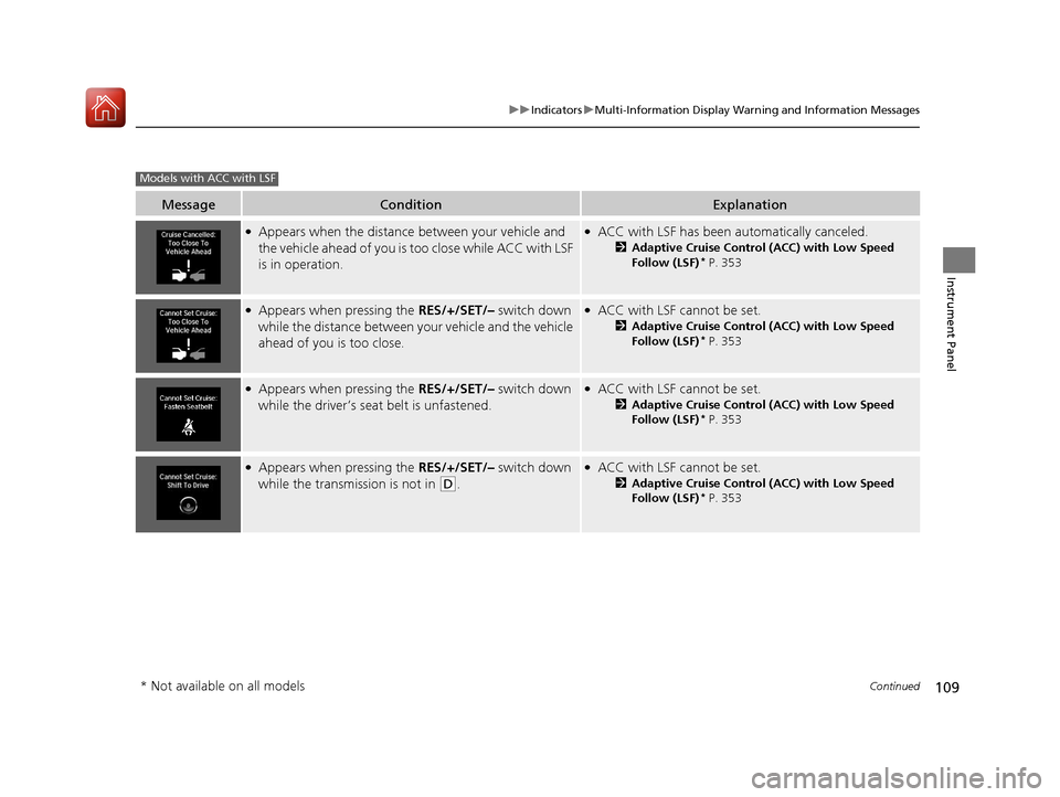 Acura TLX 2017 Owners Guide 109
uuIndicators uMulti-Information Display Warning and Information Messages
Continued
Instrument Panel
MessageConditionExplanation
●Appears when the distance  between your vehicle and 
the vehicle 