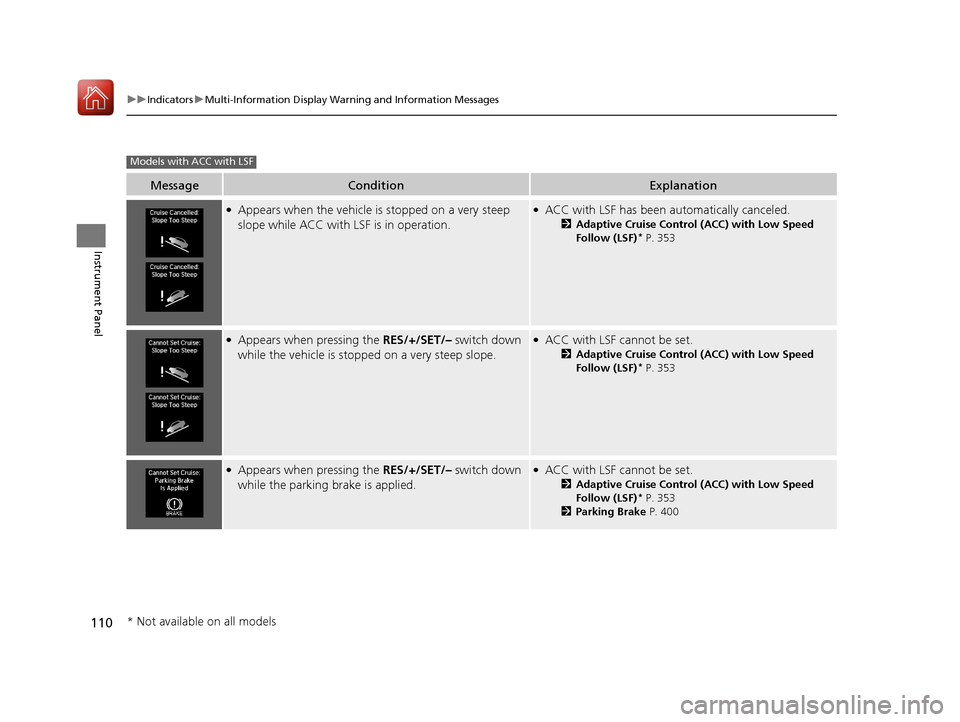 Acura TLX 2017 Service Manual 110
uuIndicators uMulti-Information Display Warn ing and Information Messages
Instrument Panel
MessageConditionExplanation
●Appears when the vehicle is stopped on a very steep
slope while ACC with Acura TLX 2017 Service Manual 110
uuIndicators uMulti-Information Display Warn ing and Information Messages
Instrument Panel
MessageConditionExplanation
●Appears when the vehicle is stopped on a very steep
slope while ACC with