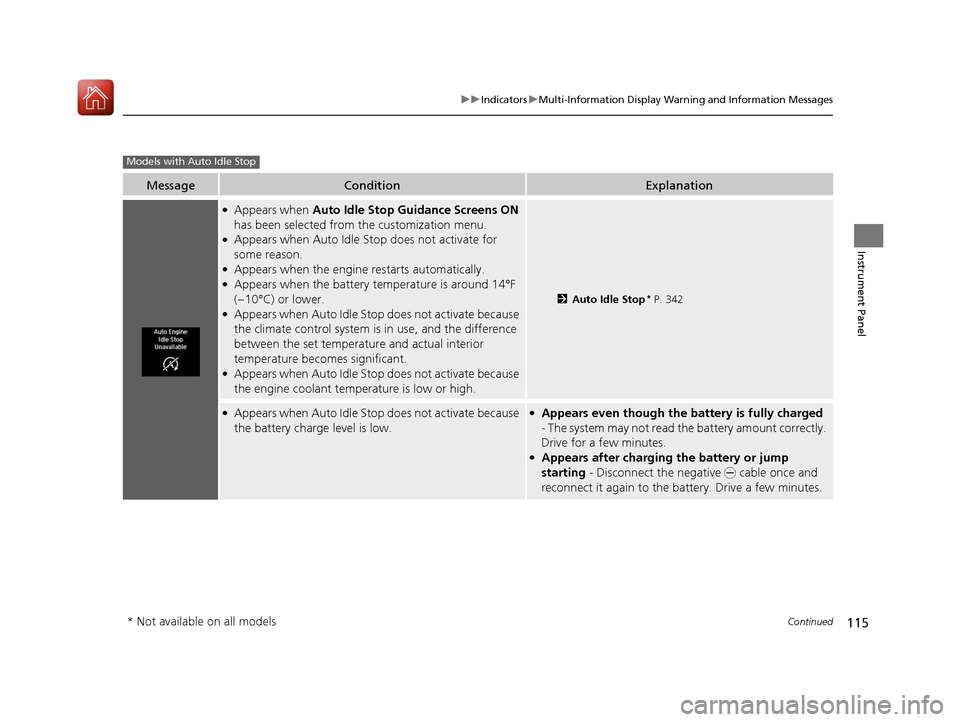 Acura TLX 2017  Owners Manual 115
uuIndicators uMulti-Information Display Warning and Information Messages
Continued
Instrument Panel
MessageConditionExplanation
●Appears when  Auto Idle Stop Guidance Screens  ON  
has been sele