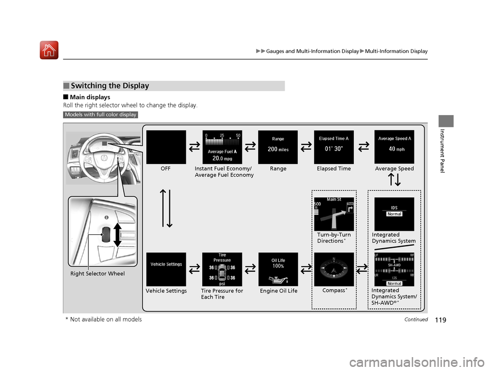 Acura TLX 2017  Owners Manual 119
uuGauges and Multi-Information Display uMulti-Information Display
Continued
Instrument Panel
■Main displays
Roll the right selector wheel to change the display.
■Switching the Display
Models w