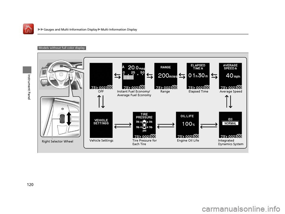 Acura TLX 2017  Owners Manual 120
uuGauges and Multi-Information Display uMulti-Information Display
Instrument Panel
Models without fu ll color display
Right Selector Wheel Engine Oil Life
Vehicle Settings Elapsed Time
OFF
Average