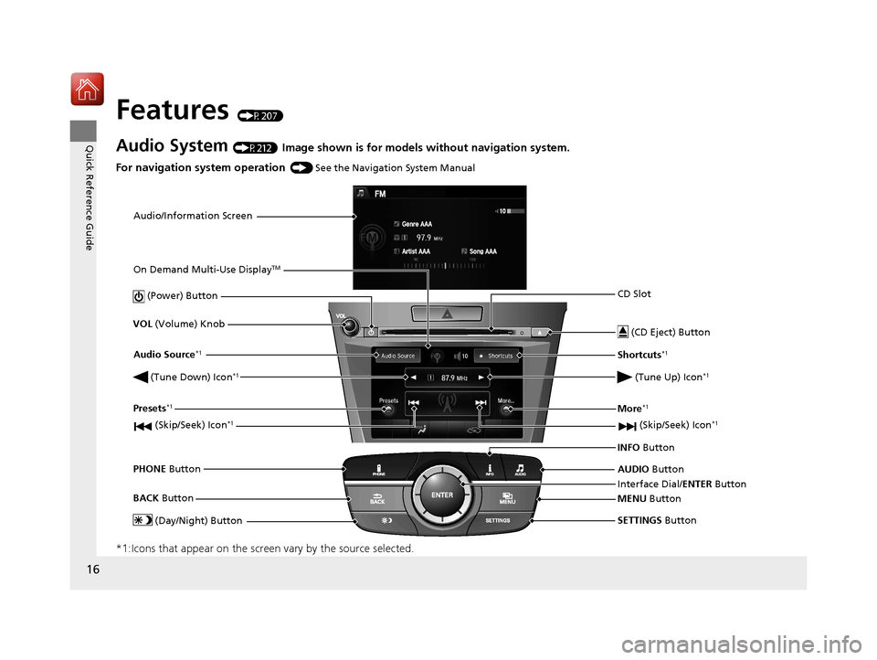 Acura TLX 2017 User Guide 16
Quick Reference Guide
Features (P207)
Audio System (P212) Image shown is for models without navigation system. 
For navigation system operation
 ()  See the Navigation System Manual
*1:Icons that a